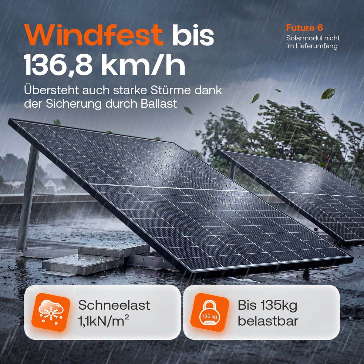 Windfest bis 136,8 km/h: zwei Solarmodule auf der Flachdach-Halterung im Sturm, durch Ballast gesichert, Schneelast 1,1 kN/m², bis 135 kg belastbar